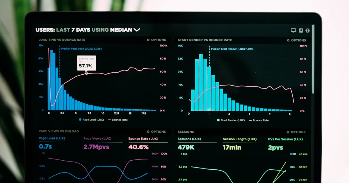 Core Web Vitals 2026: LCP, INP и CLS — полный чек-лист перед запуском