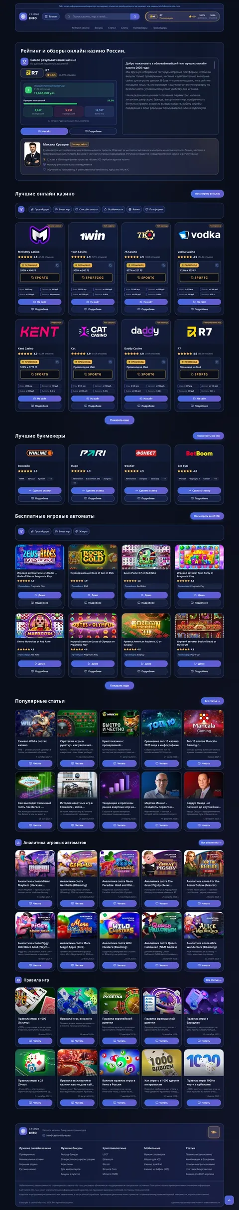 Скриншот проекта Casino Info